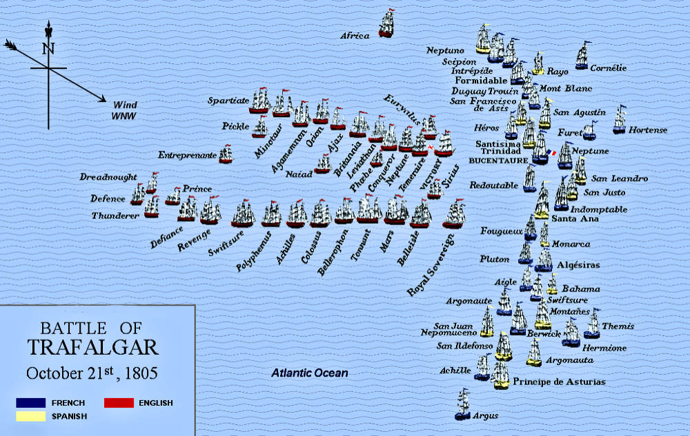 Map of Battle of Trafalgar